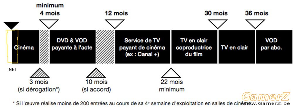 07569087-photo-chronologie-des-medias.jpg