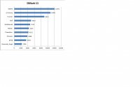 3dmark graph.jpg