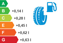 etiquetage_carburant.jpg