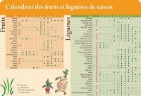 CalendrierFruitsLegumes_Large.jpg