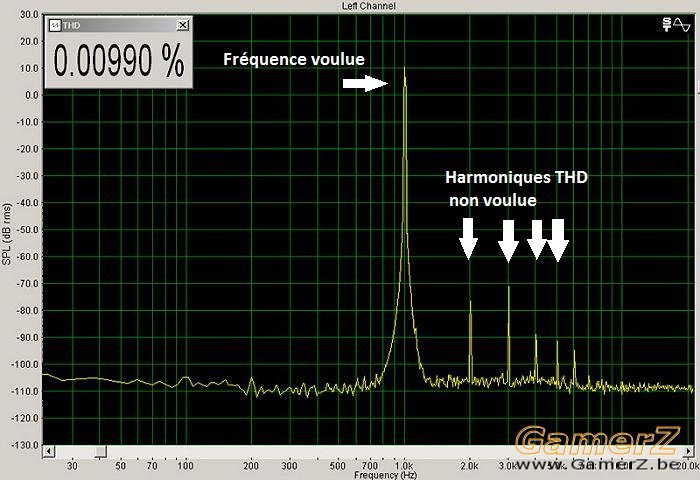 alpine-iva-d900-1-khz-thd.jpg