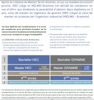 HEC-ULg Gramme.jpg