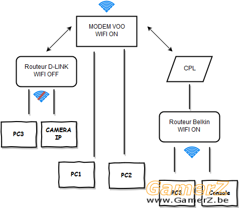 diagram res.png