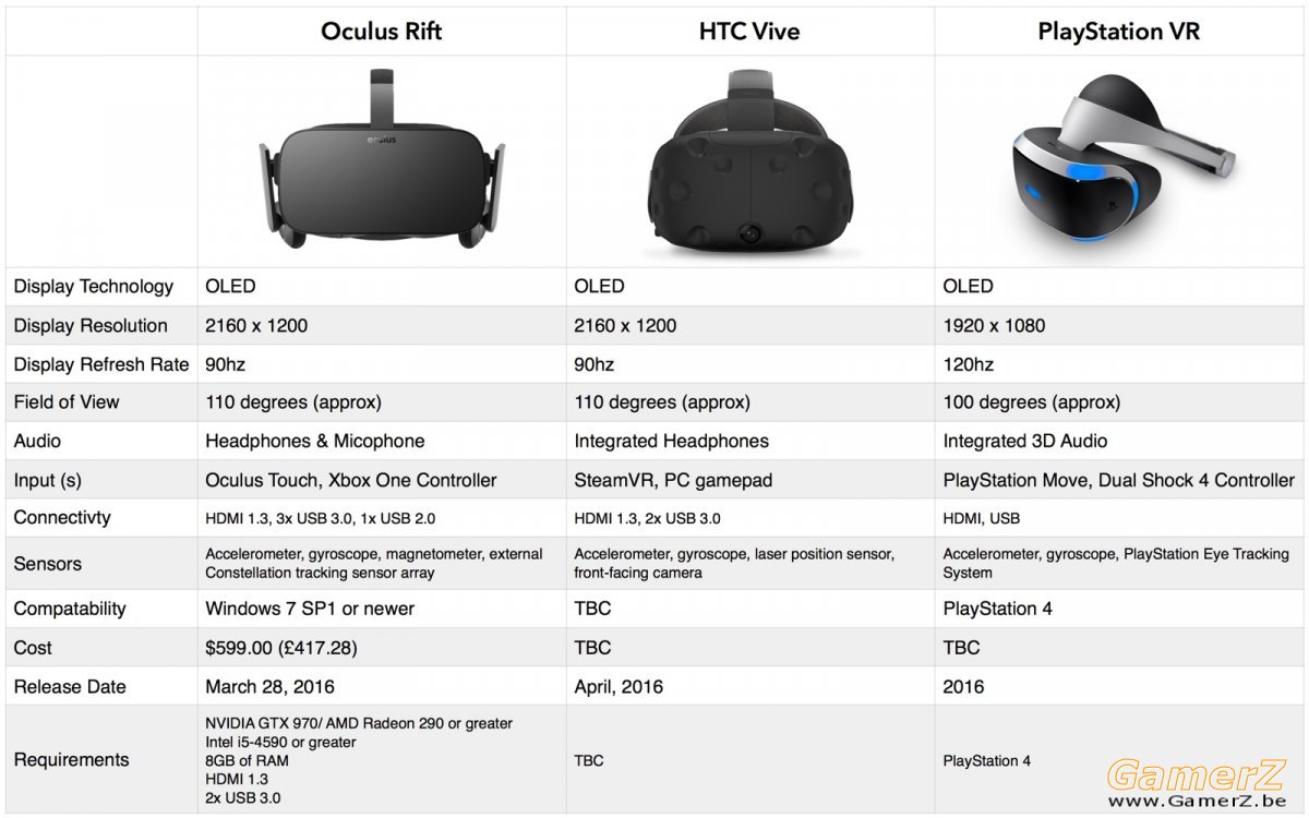 vr comparison.jpg