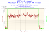 2017-04-03-11h35-Temperature-Core #3.png 2017-04-03-11h35-Temperature-Core #3.png