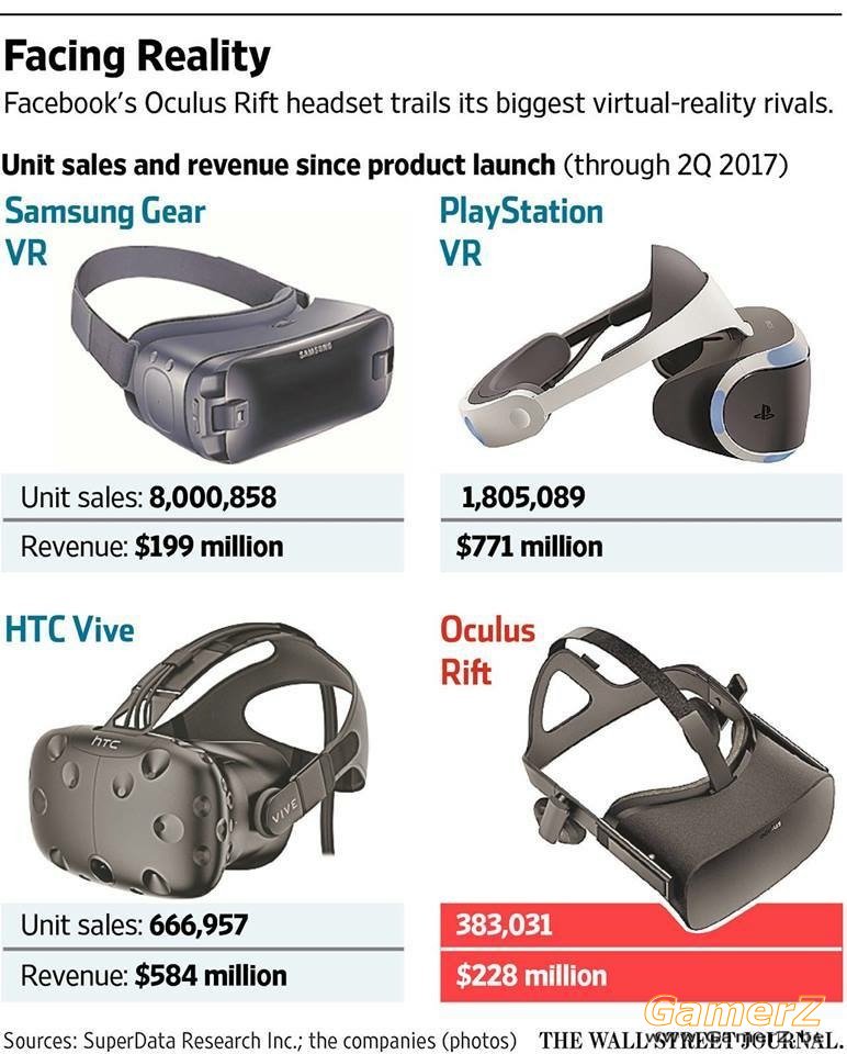 PSVR sales.jpg