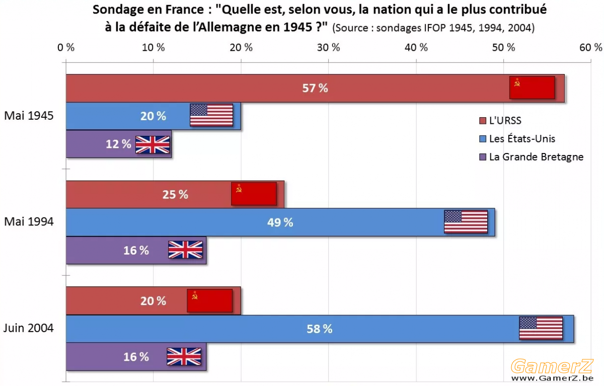 sondage_ifop.png