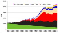 energie_graph1.jpg