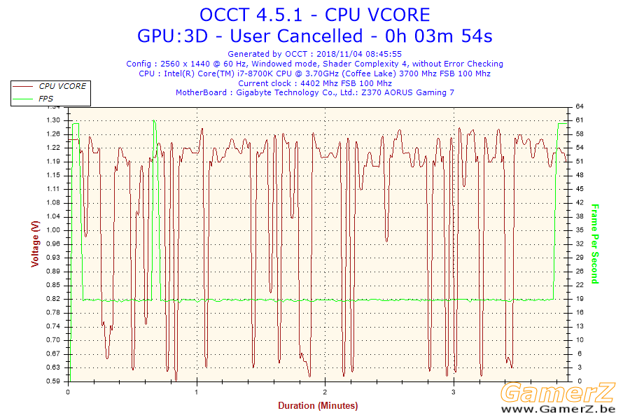 2018-11-04-08h45-Voltage-CPU VCORE.png