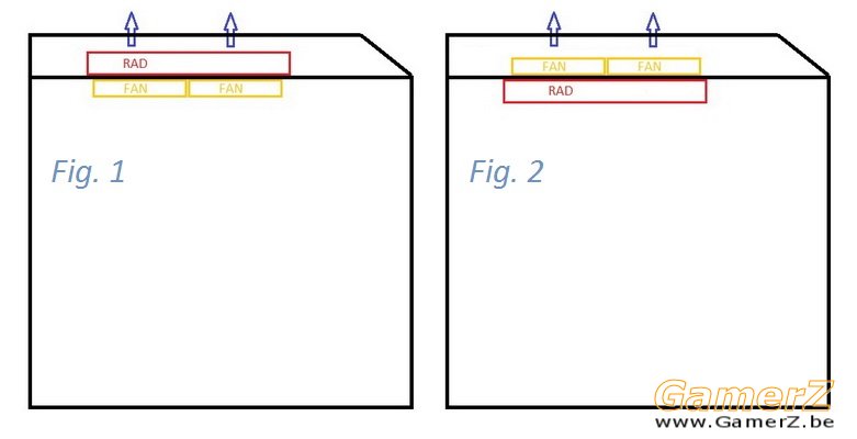 rad + fans schema.jpg