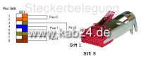 RJ45_Steckerbelegung.jpg