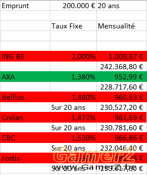 2019-04-27 10_16_22-Maison - Excel.png