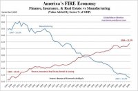 fire-economy1.jpg