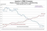 fire-economy1.jpg