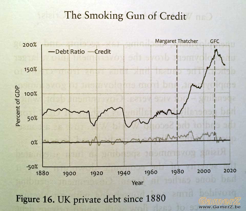 Steve-Keens-smoking-gun-of-credit_960_4-web (1).jpg