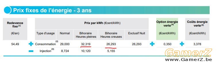 tarif-electricite.JPG