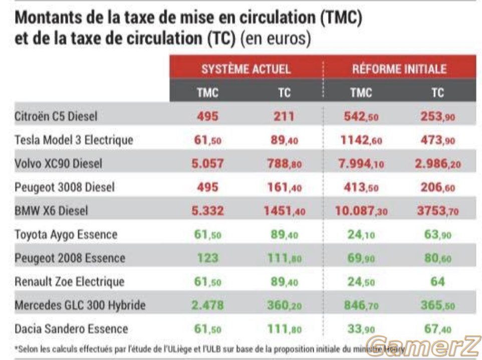 Capture d’écran 2022-06-27 à 11.28.35.png