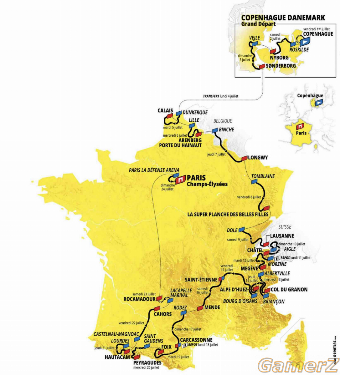 parcours-complet-profils-tour-de-france-2022.jpg