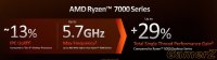 AMD-RYZEN-7000-1-1-1536x424.jpg