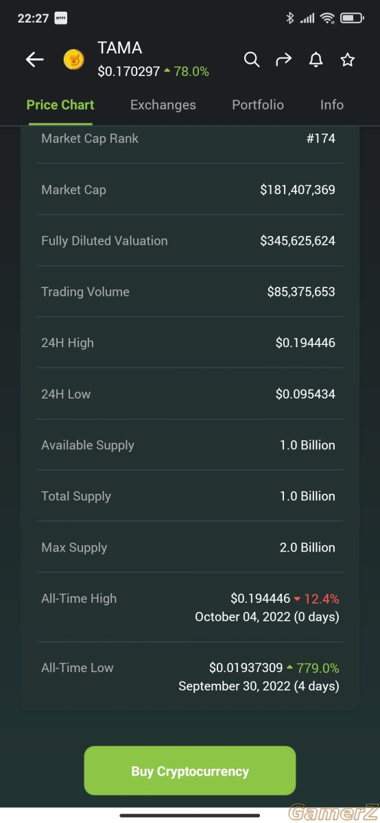 Screenshot_2022-10-04-22-27-41-667_com.coingecko.coingeckoapp.jpg