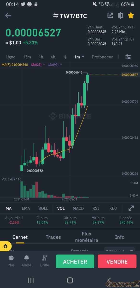 Screenshot_20221110-001440_Binance.jpg