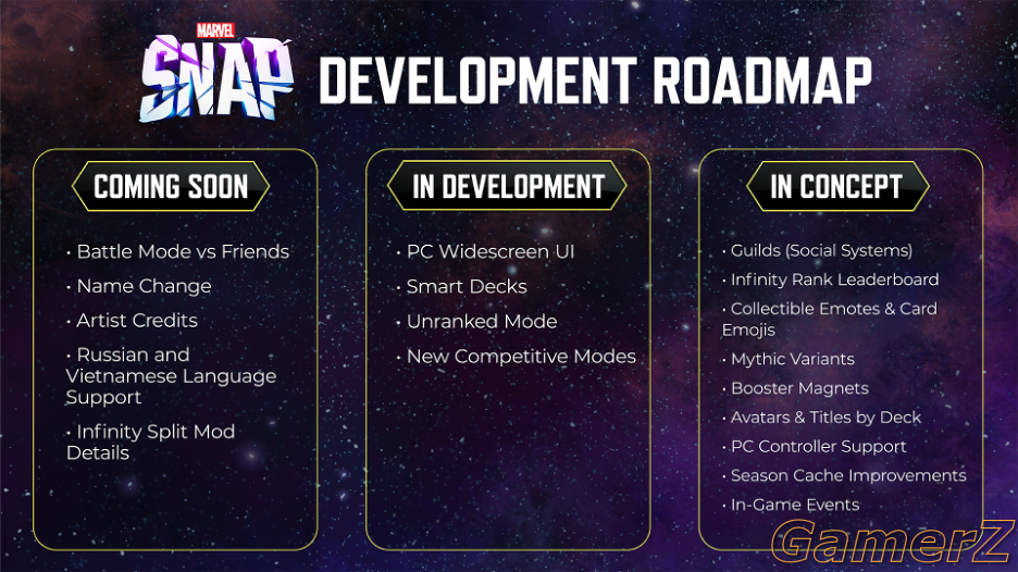 Development-Roadmap-2023.png