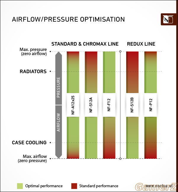 airflow_pressure_optimisation_am_Zeichenfl_che_1.png