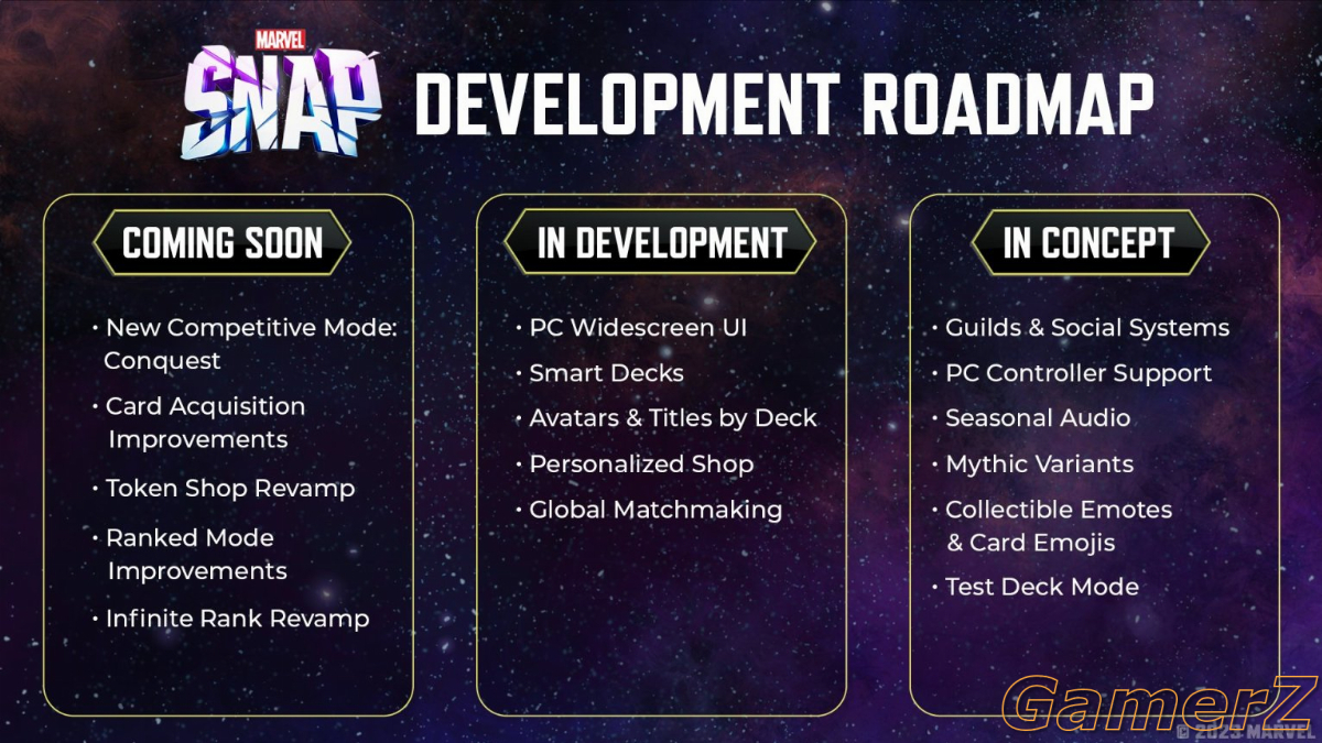 Development-Roadmap-March-2023.jpg