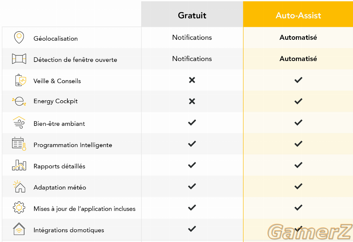 FR_EU_auto-assist_comparison_table_EIQ_2600x2300.png