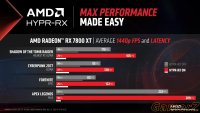 AMD-FSR-3-HYPR-RX-_Gamescom-2023-_9.jpg
