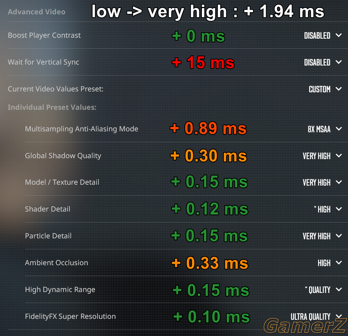 cs2-input-lag-beta.png