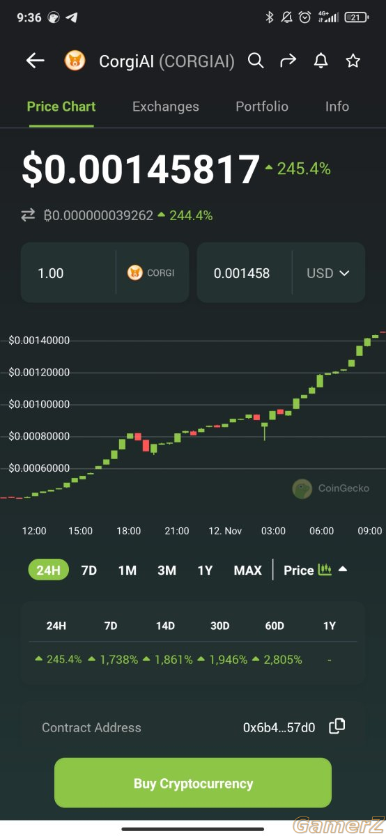 Screenshot_2023-11-12-09-36-13-035_com.coingecko.coingeckoapp.jpg