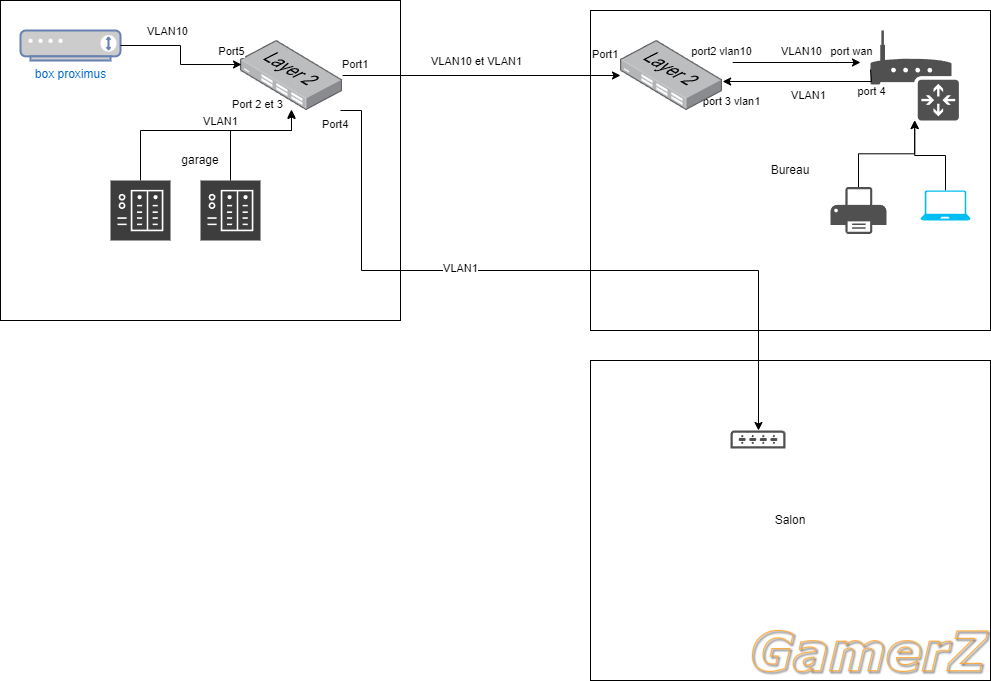 Diagramme sans nom.drawio.png