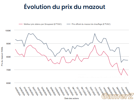 Capture d'écran 2025-05-05 175232.png